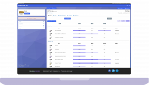 Neurocloud, software